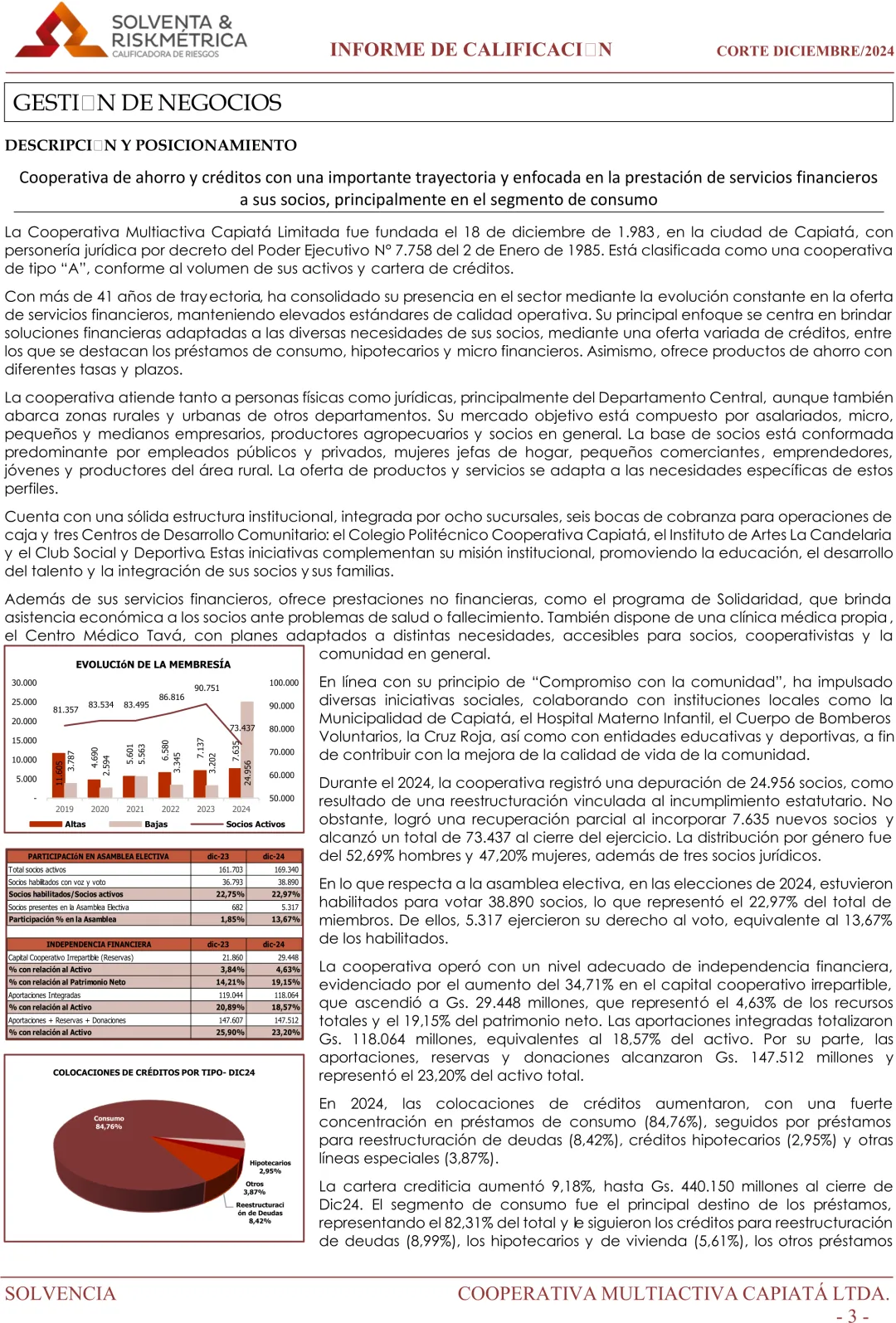 INFORME DE CALIFICACIÓN COOPERATIVA CAPIATÁ