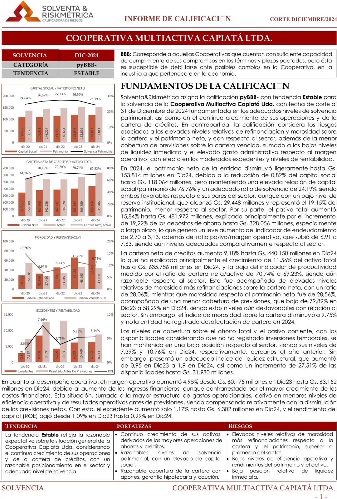 INFORME DE CALIFICACIÓN COOPERATIVA CAPIATÁ